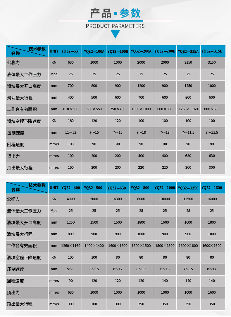 500吨伺服压机 钣金件成型液压机 金属挤压拉伸切边落料油压机  技术参数