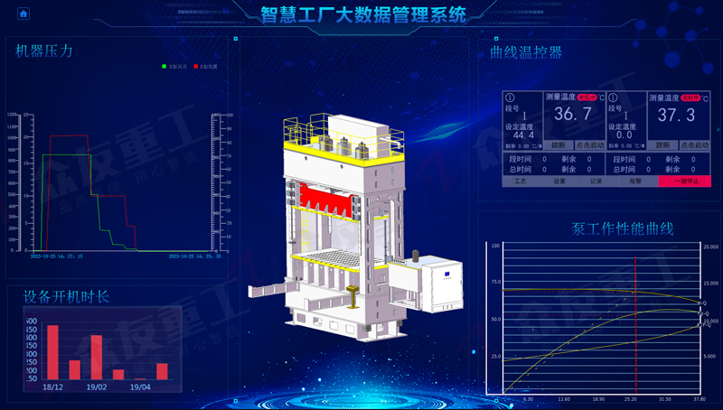 400吨新能源电池壳液压机 400T金属成型压力机